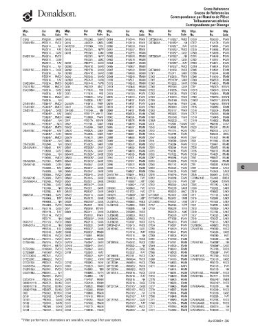 donaldsoncross|donaldson cross reference chart.